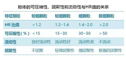 可壓縮性的影響.png 可壓縮性的影響.