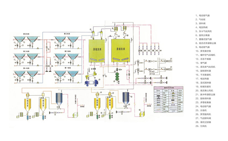 負(fù)壓氣力輸灰系統(tǒng)除灰 負(fù)壓氣力輸灰系統(tǒng)除灰