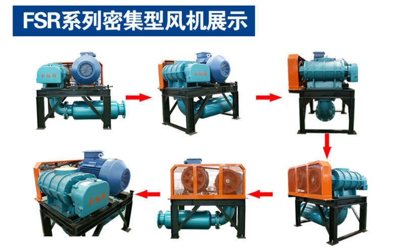 密集型羅茨風(fēng)機(jī)多角度